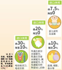 廣州日報(bào)數(shù)字報(bào) 黑五 市場開始 縮水